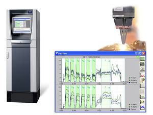 weld seam detector / real-time / monitoring