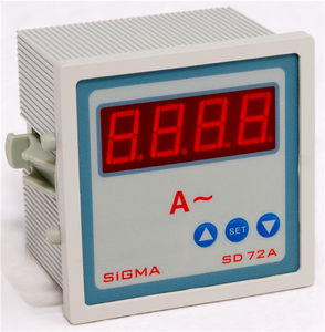 digital ammeter / panel-mount