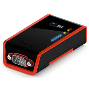 serial device server / Ethernet / embedded / programmable