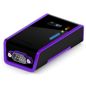 serial device server / Ethernet / embedded / programmable