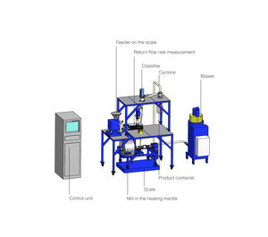 tool grinding machine / PLC-controlled