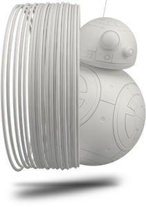 wire acrylonitrile-butadiene-styrene