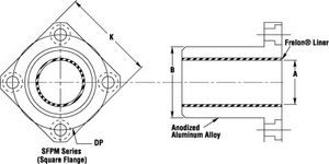 flange plain bearing / aluminum / self-lubricating