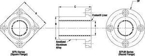 flange plain bearing / aluminum / self-lubricating
