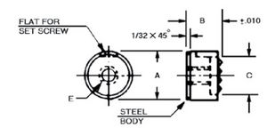 insert with spike attachments / carbide / metal / round