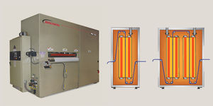 preheating furnace / cabinet / combustion / continuous