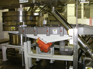 vibrating screener / solid/liquid / stainless steel / rectangular