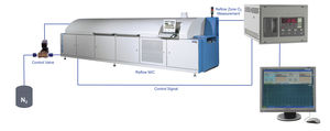 monitoring control system / nitrogen / oxygen