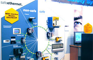 monitoring software / data acquisition