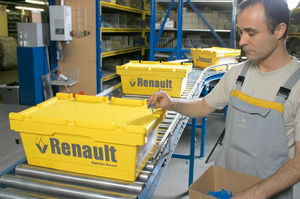 plastic crate / lid stacking