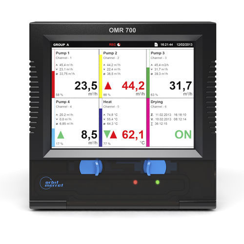 Paperless Recorder Omr Orbit Merret S R O Universal