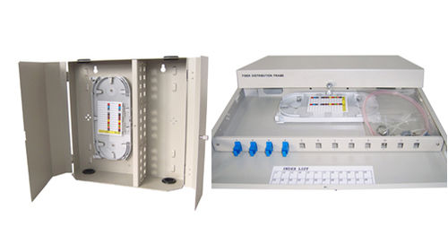 19" wall mount enclosure Finisar