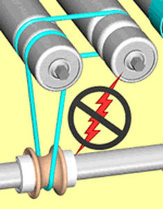 anti-static transmission belt Dura-Belt