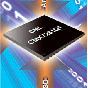 audio codec CMX7261 CML Microcircuits