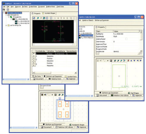 electronic product lifecycle management (e-PLM) software DS2 ZUKEN