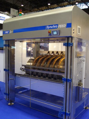 fully automatic packaging line PAF SynchroPACK