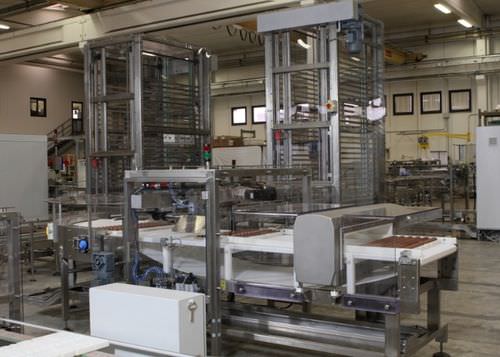 fully automatic packaging line for chocolate products Sacmi Packaging
