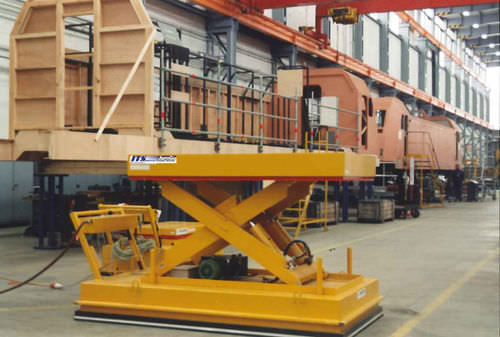 lift table ITS Europe