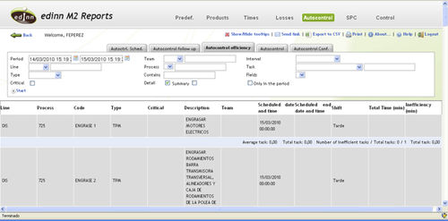 maintenance management software edinn global s.l.