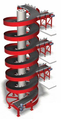 multiple entry spiral conveyor Ryson