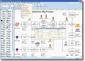 process simulation software Process Simulator Production Modelling