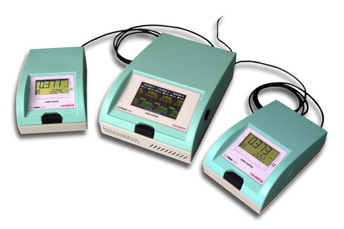 water activity analyzer with integrated temperature controller LabTouch-aw Novasina AG