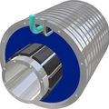 brushless electric motor / permanent magnet / high-torque - 14.6 - 2 708 Nm | STK