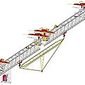 cable system crane - 36 t | Skytruck 400