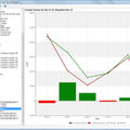calculation software / for flow meters - Q-Vision Evaluation