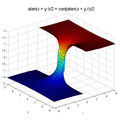 calculation software - MATLAB® Symbolic Math Toolbox™