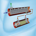 catalyst oxidizer / recuperative / for VOC reduction / for NOx reduction - CC® series