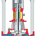 centrifugal type pump / vertical - max. 500 m3/h, max. 40 bar | PVXM series