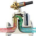 CFD software - SolidWorks Flow Simulation