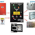 control module - EPSMS