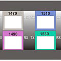 demultiplexer - 50 GHz | AWGM5 series