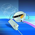 DPSS laser / continuous / green - max. 5 W, 532 nm | RAPIDUS