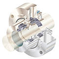 dual-cartridge mechanical seal - 25 - 152 mm, max. 34.5 bar | GF-200