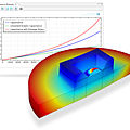 electric CAD software / mechanical CAD - MEMS Module