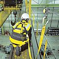 mobile lifeline - Constant Force ® ManSafe