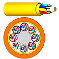 indoor fiber optic cable - 250 um | LANmark-OF series