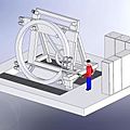 induction hardening machine / vertical - 200 mm/s | Lupus