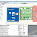 measurement software / analysis - DASYLab