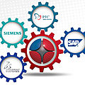 product lifecycle management software / PLM - PLM