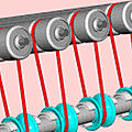 serrated transmission belt / for conveyors - ISO 9981, DIN 7867 | PolyVee