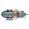 screw pump / magnetic-drive - max. 3500 l/min | SN-M series