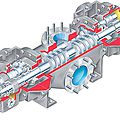 screw pump / for viscous fluids - Sier-Bath