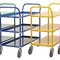 service cart - max. 250 kg | KM3105