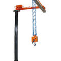 stands manipulator / pneumatic - max. 55 kg | ATISacer 55