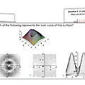 test software / measurement - Maple T.A. 8