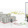 vertical storage carousel - Rotomat®